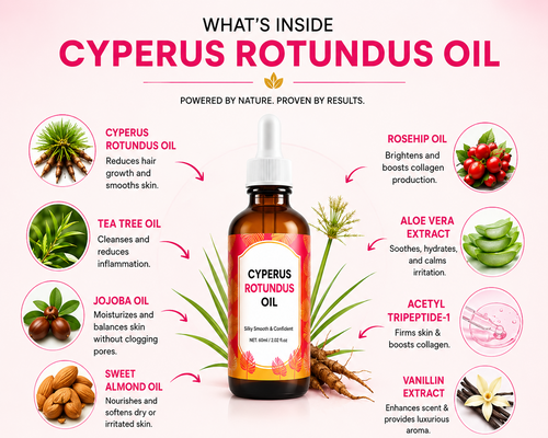 Cyperus Rotundus oil